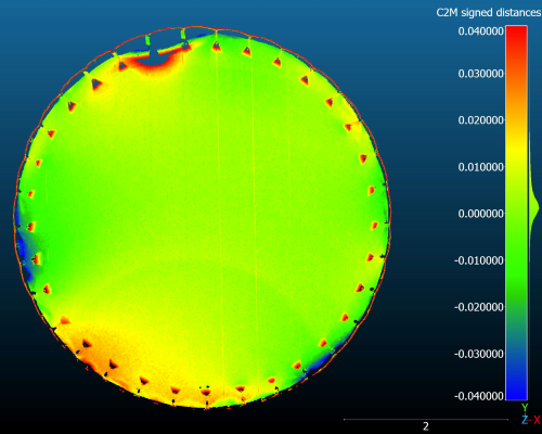 Flatness Analysis of Archimedes Structure